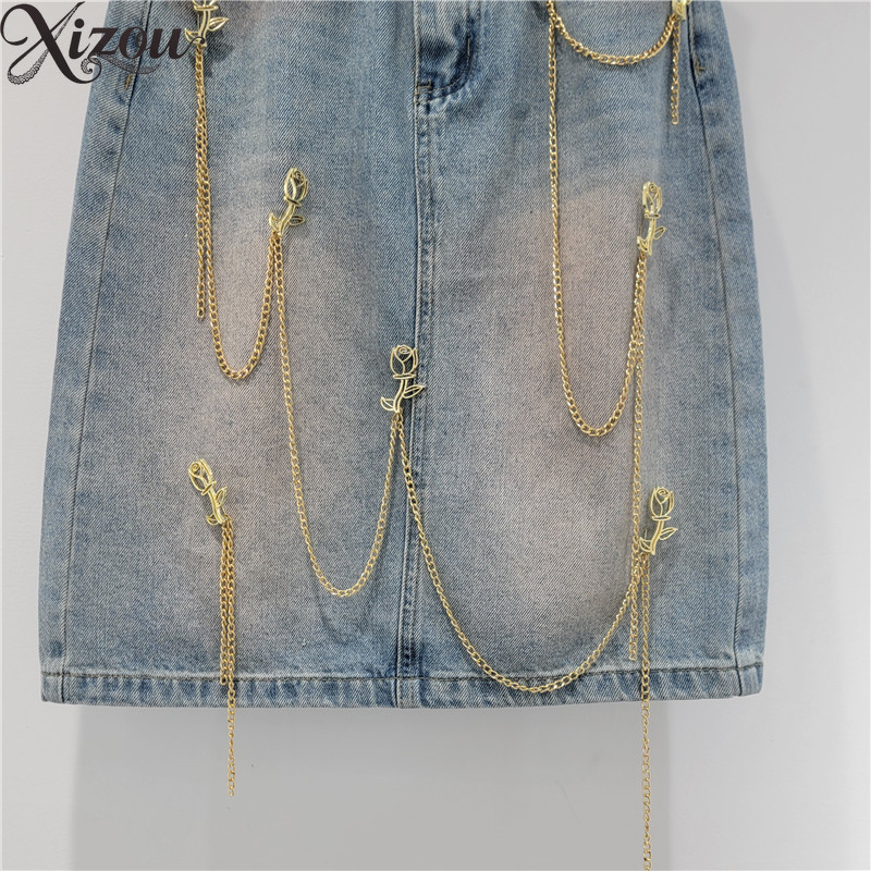 Damska spódnica midi z denimu  – Denim Skirt Midi Vintage recenzja i cena
